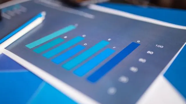 Commvault Anuncia a Data de Divulgação da Nota de Rendimento do Primeiro Trimest